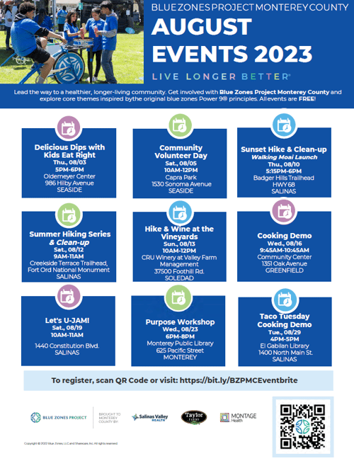 BZP Aug 2023 Events
