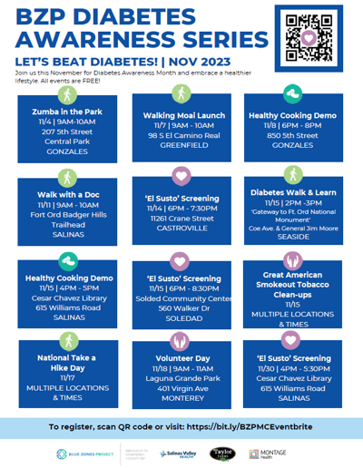 BZP Diabetes Awareness Series