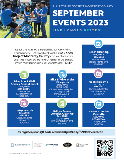BZP Sept Events