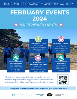 BZPMC Feb 2024 Events
