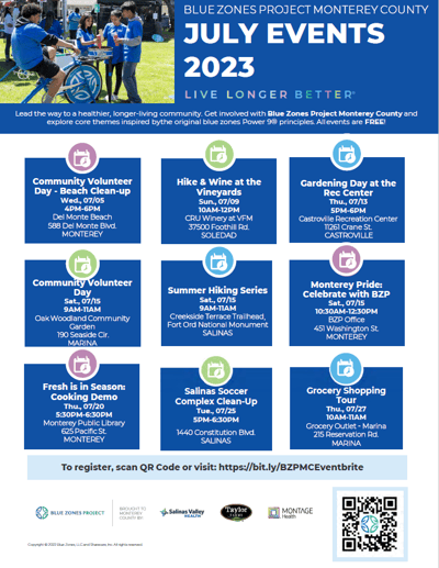 BZPMC July Events