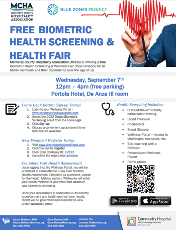 CHOMP Biometric Screening