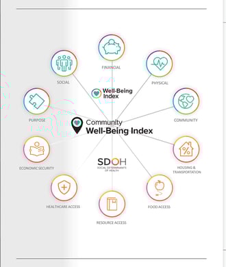 CWBI Graphic