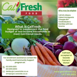 CalFresh Enrollment