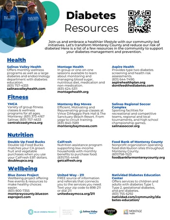 Copy of 2023 BZP Diabetes Resources