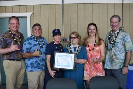 Hawaii Water Service Co.