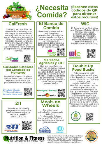 Food Resources Flier 3.19.24.pdf (1)