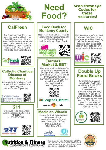 Food Resources Flier 3.19.24.pdf