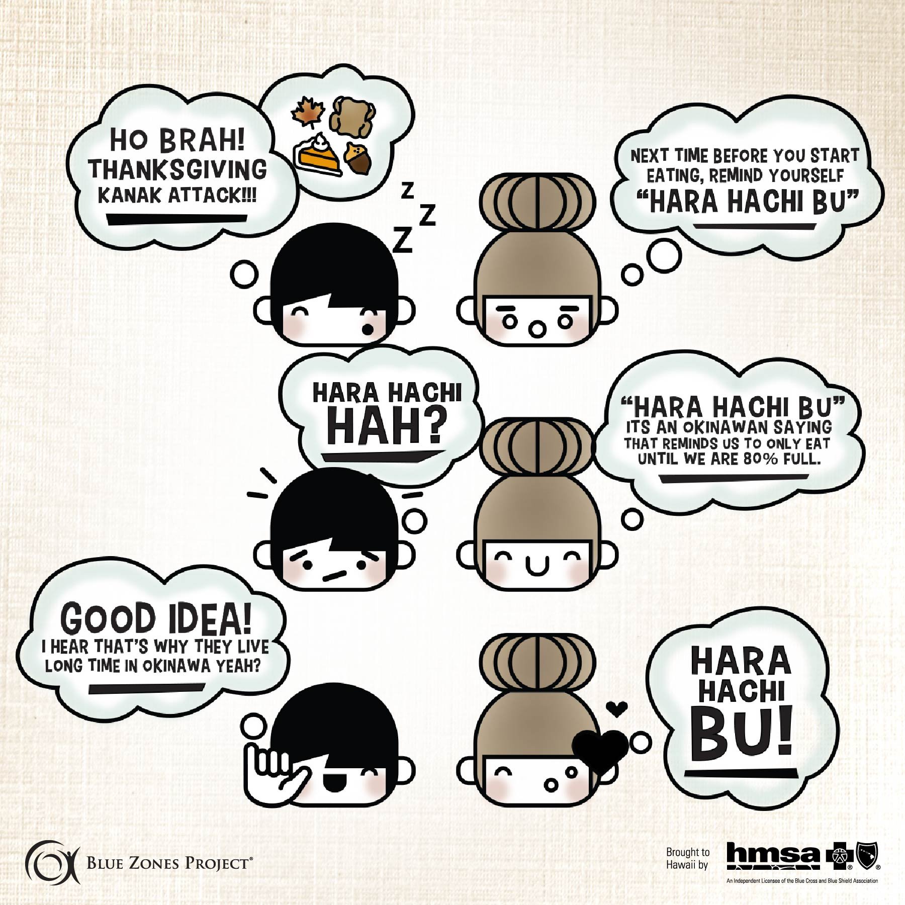 Hara Hachi Bu