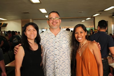Blue Zones Project - Wahiawa Team