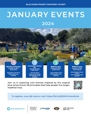 Jan 2024 Events ENG