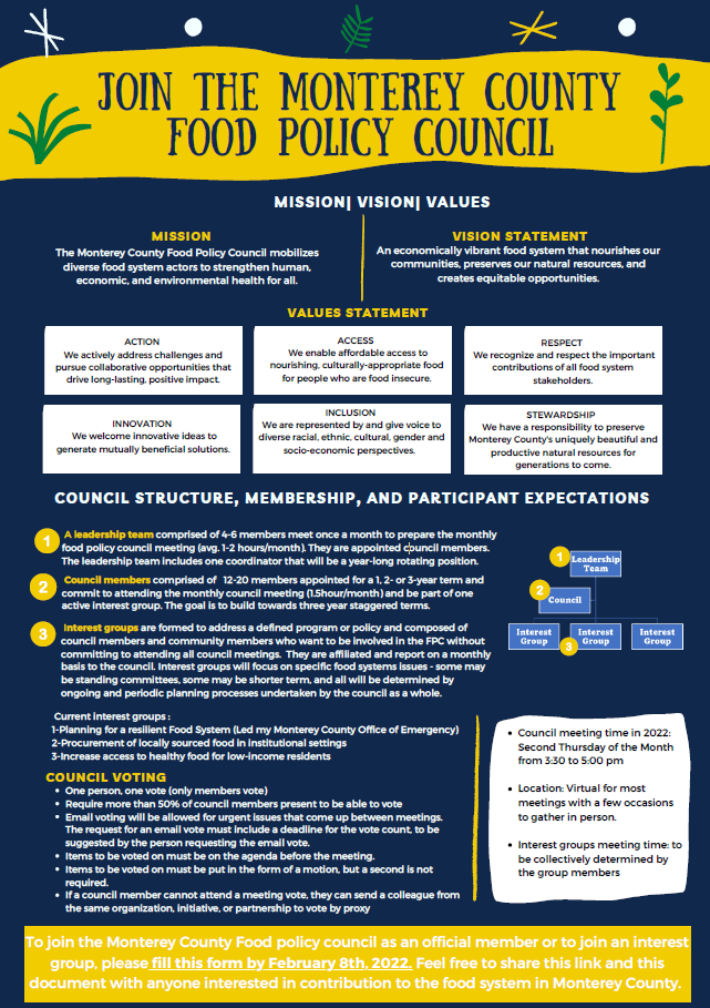 Join the Monterey County Food Policy Council