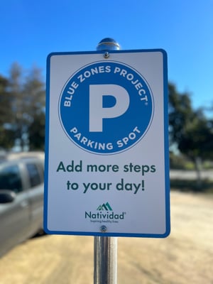 Physcial Environment #11 Blue Zones Parking Sign