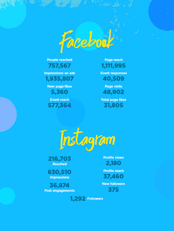 balloon fest 4