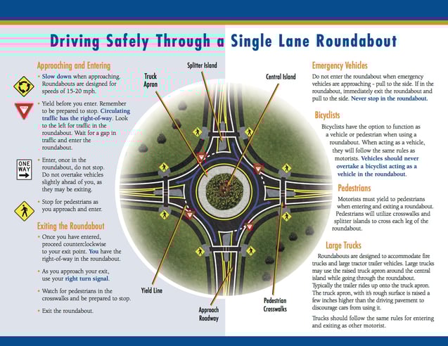 Roundabout 2.jpg