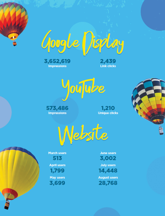 balloon fest5