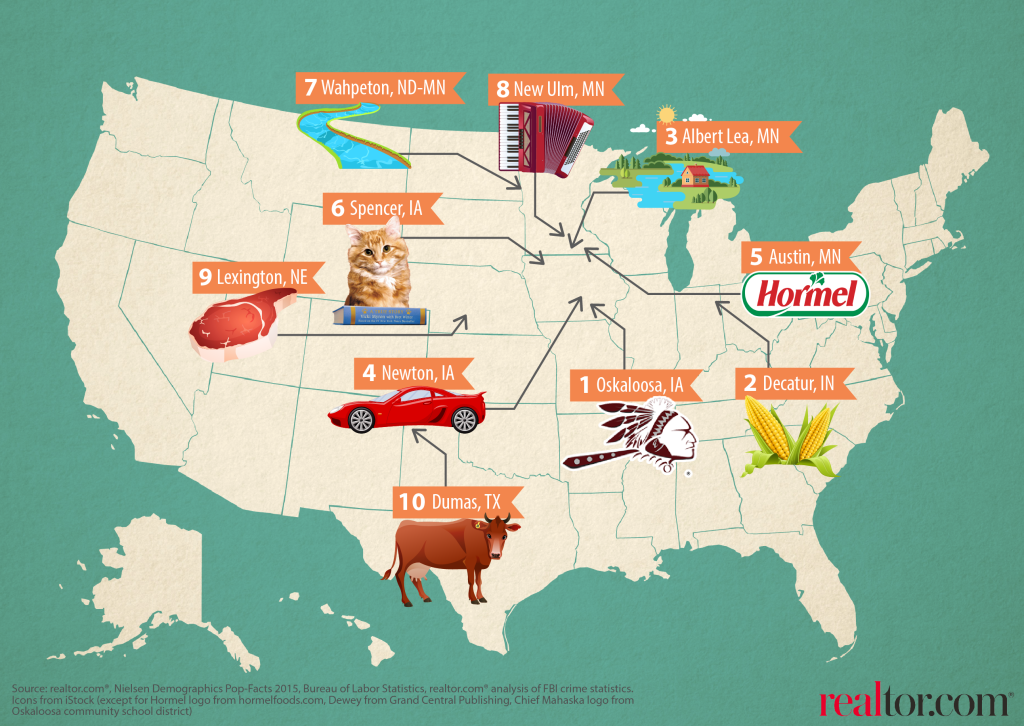 Top 10 Affordable Small Towns Where You'd Actually Want to Live